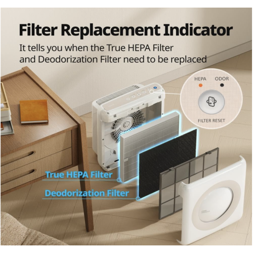 CoWay AirMega AP-1512HH(W) True HEPA Purifier