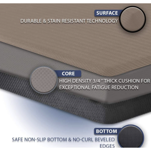  ComfiLife Anti Fatigue Floor Mat – 3/4 Inch Thick Perfect Kitchen Mat, Standing Desk Mat