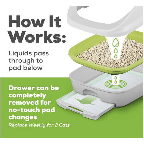 Purina Tidy Cats Breeze Litter System Cat Pad Refills 10ct. Pack Tidy Cats Cat Litter Pads - 10 ct. Pouch