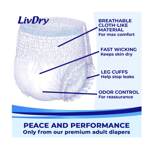 LivDry Adult XXL Incontinence Underwear, Overnight 2X-Large (12 Count) NEW