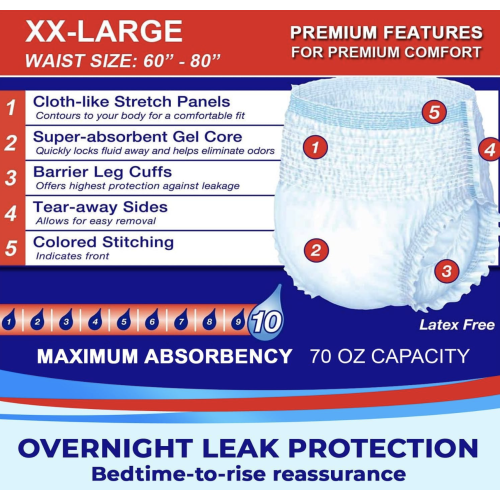 LivDry Adult XXL Incontinence Underwear, Overnight 2X-Large (12 Count) NEW