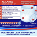 LivDry Adult XXL Incontinence Underwear, Overnight 2X-Large (12 Count) NEW