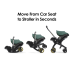 Doona Car Seat & Stroller, Racing Green - All-in-One Travel System