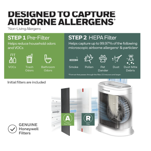 Honeywell AllergenPlus HEPA Air Purifier, Airborne Allergen Reducer for Medium Rooms, Reduces Allergens, Smoke, Wildfire Smoke, Pollen, Pet Dander and More, White, HPA104