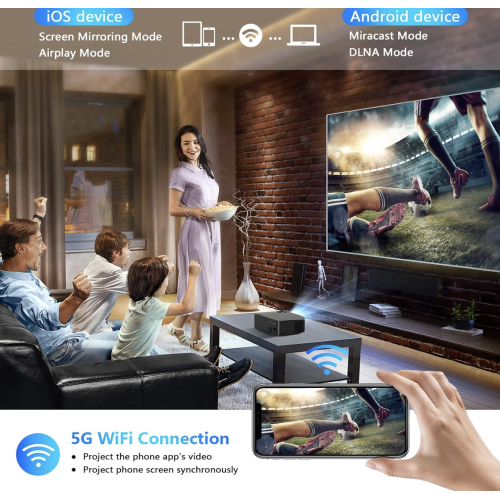 Native 1080P 5G WiFi Bluetooth Projector, AILESSOM 20000LM 450" Display Support 4K Movie Projector