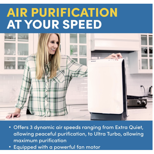 VEVA ProHEPA 9000 Air Purifier with H13 Filters for Large Rooms 600 m² Ft Advanced 4-in-1 Technology Purifier Allergens, Mould, Pollen, Smoke, Dust, Pet Dandruff & Odours Modern in White
