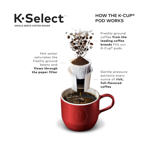 Keurig K-Select Single-Serve K-Cup Coffee Maker- K80