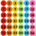 36 Pack Carpet Spot Markers Nylon Carpet Spot Sit Markers Circles Marker Dots with Numbers 1 to 36 for Kindergarten Preschool Kids and Teachers (6 Colors)