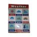 Weather Education Poster For Kids 