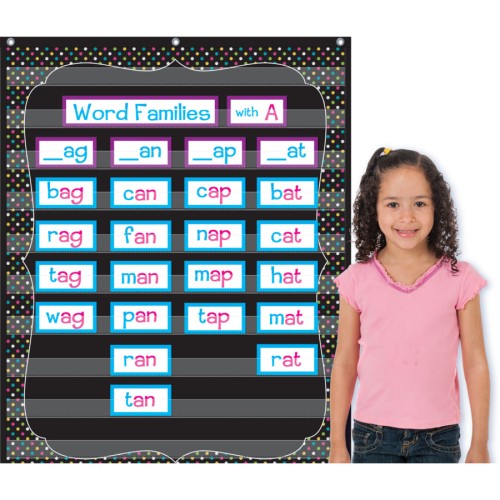 Chalkboard Brights 10 Pocket Chart