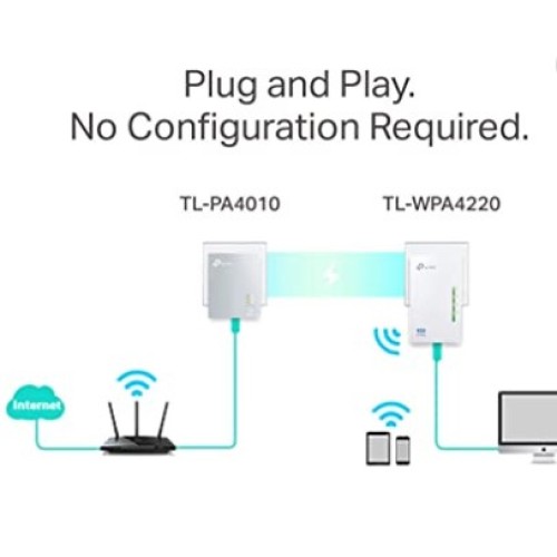 TL-WPA4220KIT