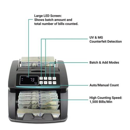 KOLIBRI Money Counter Machine with UV /MG/IR/DBL/HLF/CHN Counterfeit Detection