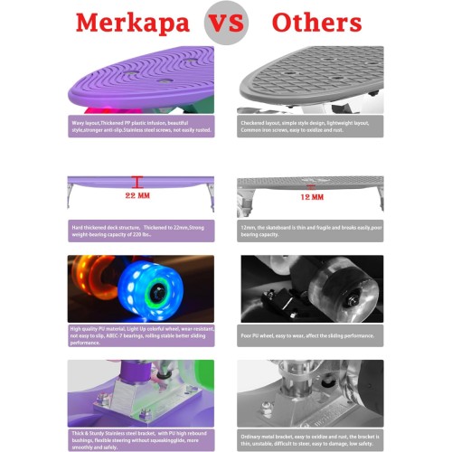 M Merkapa 22" Inch Complete Mini Cruiser Skateboard with Colorful LED Light up Wheels for Beginners Youths Boys Kids