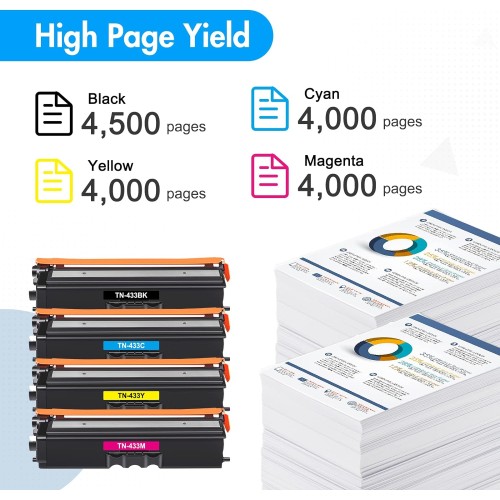 TN433 TN-433 Toner Cartridge 4-Pack Replacement for Brother TN 433 TN433BK TN433C TN433M TN433Y TN-431 TN431 for MFC-L8900CDW HL-L8360CDW HL-L8260CDW MFC-L8610CDW HL-L8360CDWT Printer