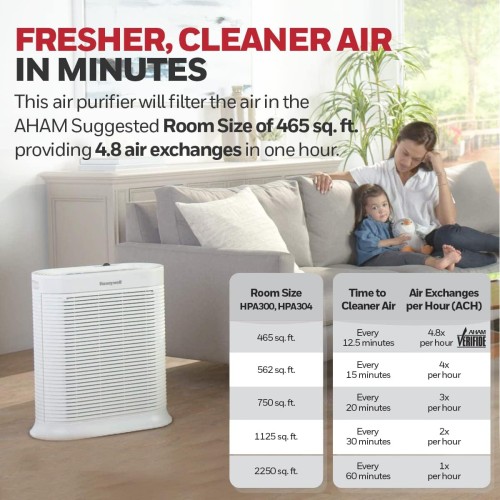 Honeywell HPA304 Allergen Remover Air Purifier - White