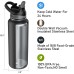 ICEWATER-128 oz, One gallon, Insulated Water Bottle With Straw, Auto Straw Lid, Pop-up Top, One-hand Operation, Lockable Lid, Leak Proof, Double Walled Vacuum Stainless Steel (128 oz, Black)