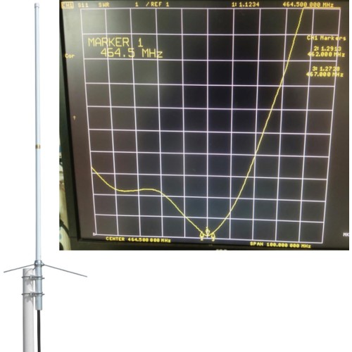 HYS 200W GMRS 460-470 MHz UHF 7.2 dBi UHF Base Antenna, Fiberglass Pretuned Land Mobile Omni Antenna for GMRS Midland Anytone Motorola Repeater GR500 GR300 GR1225 Mobile Radio, White Fiberglass