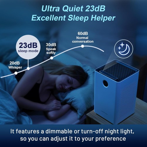 Jafända Air Purifiers for Home Large Room Up To 1190ft² H13 True HEPA Filter, Activated Carbon Remove 99.97% Dust Smoke Odor Pollen Pets Hair Dander Allergies, Quiet Sleep Mode 23dB, Night Light