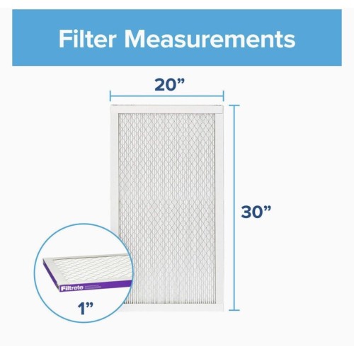 3M Filtrete 16x25x1 Ultra Allergen Reduction Air Filter -2 Pack Merv 12 Mpr 1500