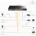 Cudy 24 Gigabit Ethernet Unmanaged PoE+ Switch, 300W, 24 * 100/1000Mbps PoE+ Ports, 2 Gigabit SFP, CCTV / VLAN Mode, 19-inch Rackmount, 802.3af/at, GS1028PS2