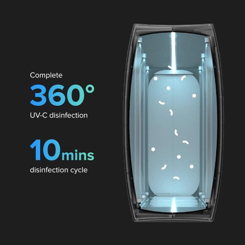 HomeSoap UV Sanitizing Charger | Clinically Proven 360° UV Box Sanitizes Phones, Tablets, Remotes, Toys & More (Black)