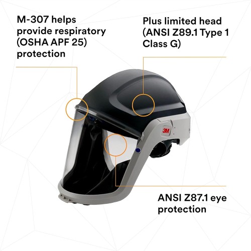 Care and maintenance of the 3M Versaflo powered respirator series T-300