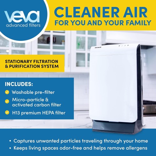 VEVA Air Purifier Large Room - ProHEPA 9000 Premium Air Purifiers for Allergies, Smoke, Dust, Pet Dander & Odor with H13 Washable Filters - White