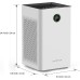 Jafända Air Purifiers for Home Large Room Up To 1190ft² H13 True HEPA Filter, Activated Carbon Remove 99.97% Dust Smoke Odor Pollen Pets Hair Dander Allergies, Quiet Sleep Mode 23dB, Night Light