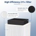 211+ Replacement Filter Compatible with Blueair Blue Pure 211+ Air Cleaner Purifier, Foldable Particle and Activated Carbon Replacement Filter