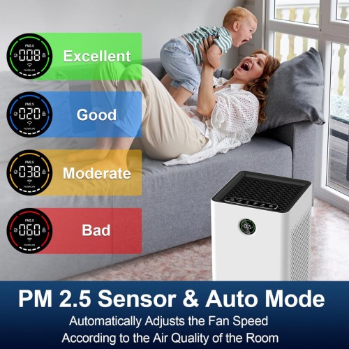 Jafända Air Purifiers for Home Large Room, Smart WiFi and Alexa Control, H13 True HEPA Filter Air Cleaner with Activated Carbon, 1190 Ft², Remove Dust Pollen Smoke Odors, Quiet Sleep Mode 23dB