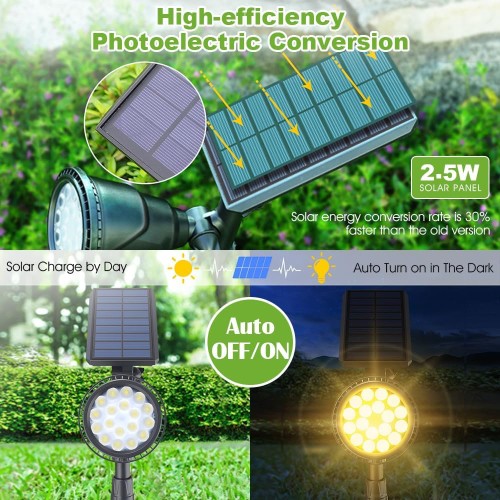 Outdoor Lights Upgraded, 18 LED Waterproof Solar Landscape Lights Solar Spotlight Wall Light Auto On/Off Landscape Lighting for Garden Yard Pathway Pool Area