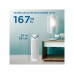 GermGuardian Air Purifier With True HEPA Filter And UV-C Sanitizer, 4-in-1 AC4825W 22