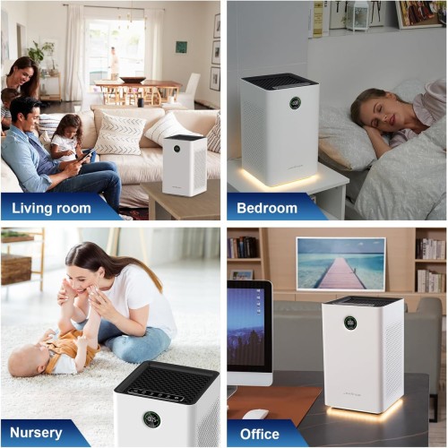 Jafända Air Purifiers for Home Large Room Up To 1190ft² H13 True HEPA Filter, Activated Carbon Remove 99.97% Dust Smoke Odor Pollen Pets Hair Dander Allergies, Quiet Sleep Mode 23dB