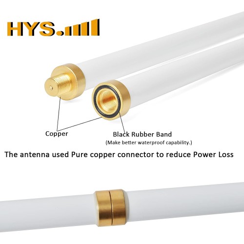 HYS 200W GMRS 460-470 MHz UHF 7.2 dBi UHF Base Antenna, Fiberglass Pretuned Land Mobile Omni Antenna for GMRS Midland Anytone Motorola Repeater GR500 GR300 GR1225 Mobile Radio, White Fiberglass