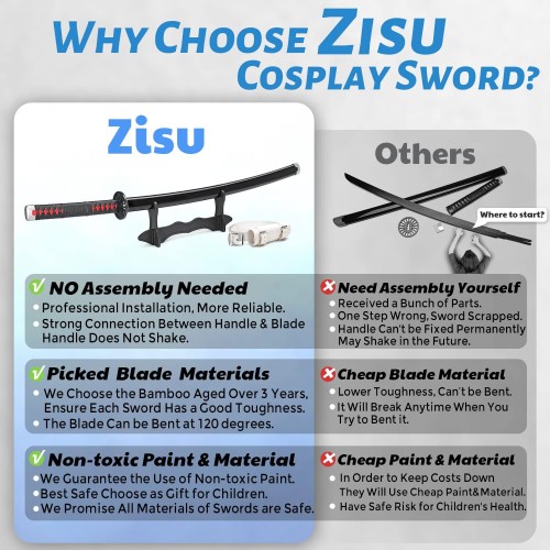 Zisu Demon Slayer Sword, About 41 inches, Hashira Pillars & Protagonist Katana for Cosplay Purpose, Anime Original Texture