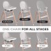 Children of Design 6 in 1 Deluxe Wooden High Chair for Babies & Toddlers, Modern Safe & Compact Baby Highchair, Easy to Clean & Assemble Removable Tray & Cushion, 6 Options 3 Seat Positions 2 Heights