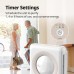 Coway Airmega AP-1512HH(W) True HEPA Purifier with Air Quality Monitoring, Auto, Timer, Filter Indicator, and Eco Mode, 16.8 x 18.3 x 9.7, White