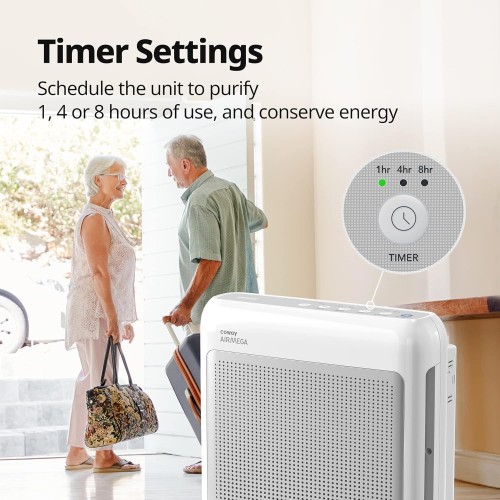 Coway Airmega 200M True HEPA and Activated-Carbon Air Purifier, AP-1518R - White 200M WHITE