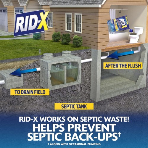 Rid-X Septic Tank System Treatment, 2 Month Supply Powder, 19.6oz