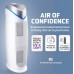 GermGuardian Air Purifier with HEPA 13 Filter, Removes 99.97% of Pollutants, Covers Large Room up to 743 Sq. Foot Room in 1 Hr, UV-C Light Helps Reduce Germs, Zero Ozone Verified, 22”, White, AC4825W