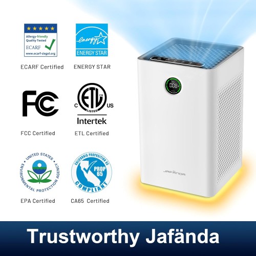 Jafända Air Purifiers for Home Large Room Up To 1190ft², True HEPA 13 Filter, Activated Carbon Remove 99.97% Dust Smoke Odor Pollen Pets Hair Dander Allergies, Quiet Sleep Mode 23dB, Night Light