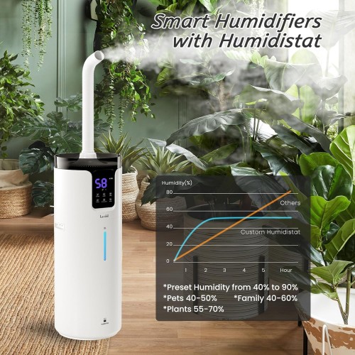 Humidifiers for Home, 16L/4.2Gal Whole house Humidifier 2000 sq.ft. Ultrasonic Cool Mist Large Room Humidifier with Extension Tube, Quiet Bedroom Humidifier with Aroma Box, White