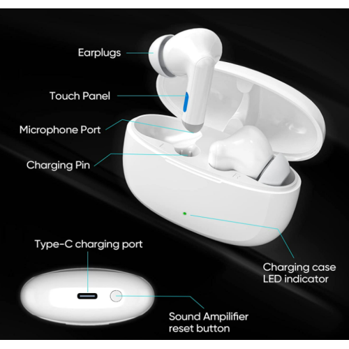 Brightworld Hearing Aids - 8 Channel Digital Noise Cancelling Hearing Aid for Seniors, Adults, Rechargeable Hearing Aids - 20 Hours of Use - White