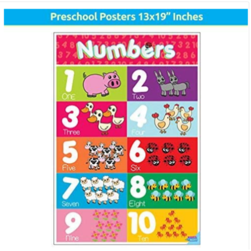 Educational Preschool Posters for Toddlers and Kids Perfect for Children Preschool & Kindergarten Classrooms Teach Alphabet Letters Numbers Weather Days of the Week Emotions Month of the Year and More