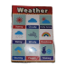 Educational Preschool Posters for Toddlers and Kids Perfect for Children Preschool & Kindergarten Classrooms Teach Alphabet Letters Numbers Weather Days of the Week Emotions Month of the Year and More