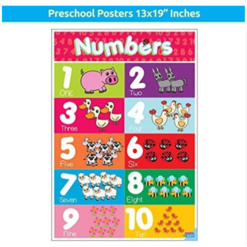 Educational Preschool Posters for Toddlers and Kids Perfect for Children Preschool & Kindergarten Classrooms Teach Alphabet Letters Numbers Weather Days of the Week Emotions Month of the Year and More