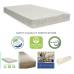 Sealy Butterfly Posture Support Crib and Toddler Mattress