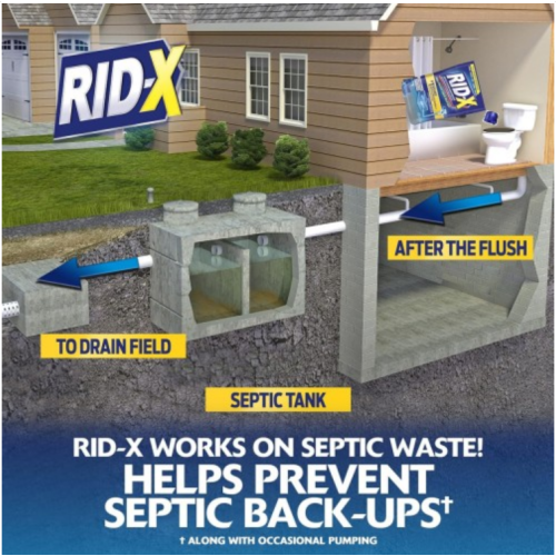 Rid-X Septic Tank System Treatment, 2 Month Supply Powder, 19.6oz, 2 pack