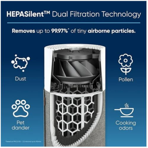 BLUEAIR Air Purifiers For Bedroom HEPASilent Small Room Air Purifiers For Home Air Purifiers For Pets Allergies Air Cleaner