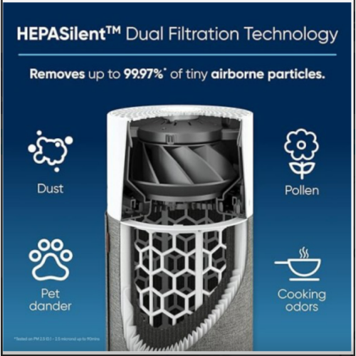 BLUEAIR Air Purifiers For Bedroom HEPASilent Small Room Air Purifiers For Home Air Purifiers For Pets Allergies Air Cleaner